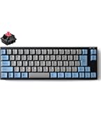 Amazon | LEOPOLD FC660MBT GRAYBLUE Bluetooth/USB-C 日本語配列 かな